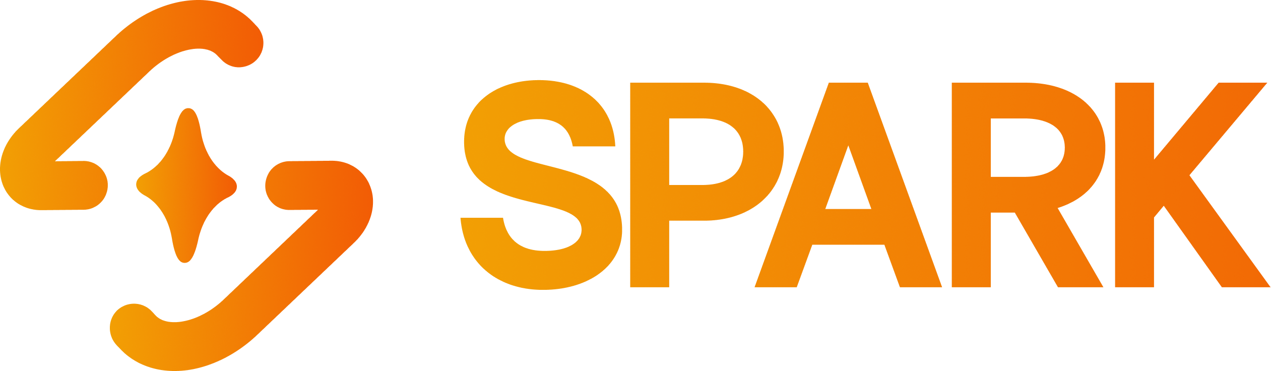 SparkFun